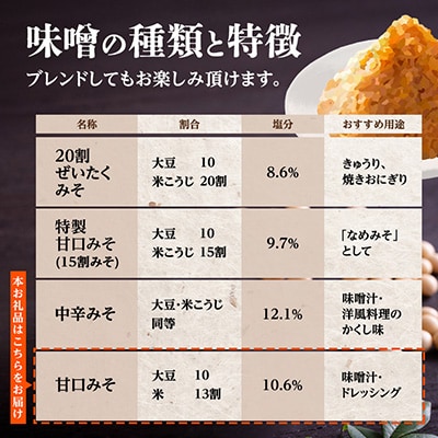 信州みそ甘口3kg箱詰