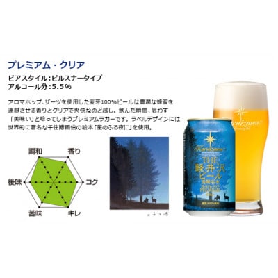THE軽井沢ビール〈プレミアムクリア〉　350ml×24本入り(1ケース)