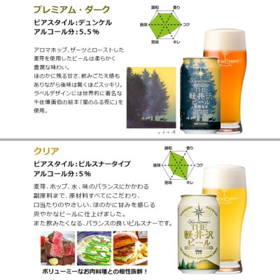 THE軽井沢ビール　缶で飲み比べ　10種20缶　飲み比べセット