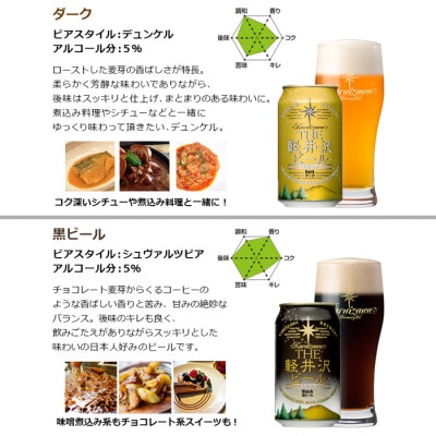 THE軽井沢ビール　缶で飲み比べ　10種20缶　飲み比べセット