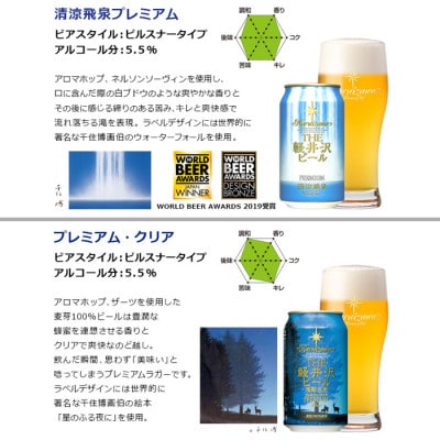 THE軽井沢ビール　缶で飲み比べ　10種30缶　飲み比べセット