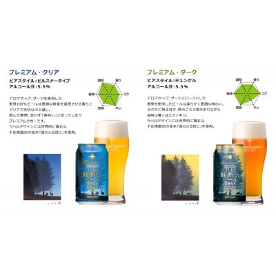 贈り物におすすめ　THE軽井沢ビール　工場直送　8種飲み比べギフトセット(缶)G-GZ