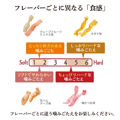 【乾燥こんにゃく】かむこん11g×20袋セット(ホタテ・生ハムチーズ・梅かつお・グレープフルーツ)