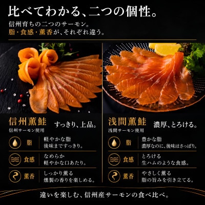 【さとふる限定】スモークサーモンの食べ比べセット 信州産サーモン 冷燻 無添加 40g×10