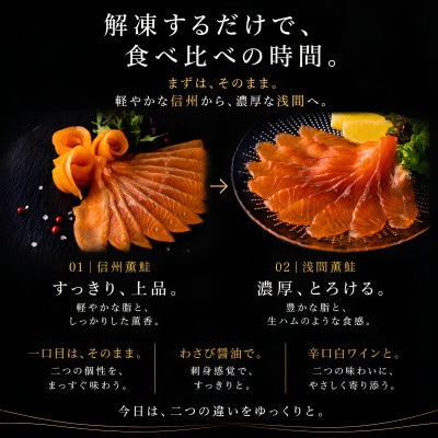 【さとふる限定】スモークサーモンの食べ比べセット 信州産サーモン 冷燻 無添加 40g×10