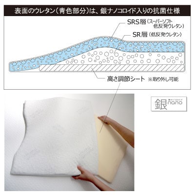低反発まくら『Pt クロスピロー』体圧分散・ロングタイプ 二層仕立て 高さ調節シート付き