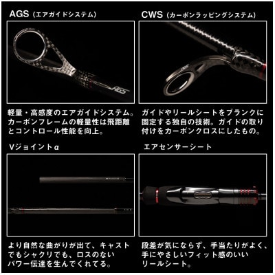 【釣具のダイワ】のルアーロッド EMERALDAS STOIST RT 84M
