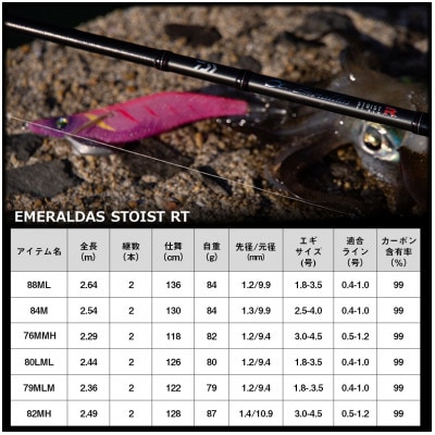 【釣具のダイワ】のルアーロッド EMERALDAS STOIST RT 84M