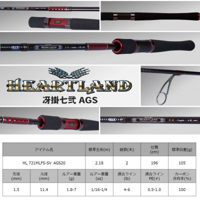 【釣具のダイワ】のルアーロッド HEARTLAND 721MLFS-SV AGS20