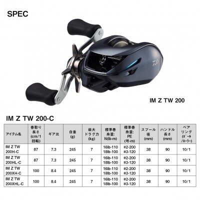 【釣具のダイワ】のベイトリール 24IMZ TW 200XHL-C(左ハンドル)