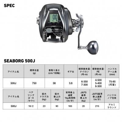 【釣具のダイワ】の電動リール 26シーボーグ500J