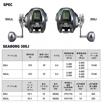 【釣具のダイワ】の電動リール 26シーボーグ 300J