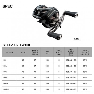 【釣具のダイワ】のベイトリール 24スティーズSV TW 100H