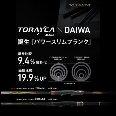 【釣具のダイワ】の磯竿 トーナメント磯 A Hー53