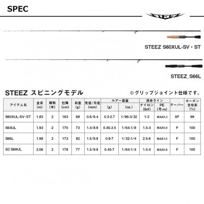 【釣具のダイワ】のルアーロッド スティーズ S60XULーSV・ST