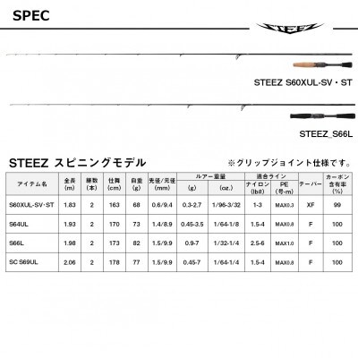【釣具のダイワ】のルアーロッド スティーズ S66L