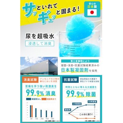 モシモハック 災害用簡易トイレ 50回用(ポータブル非常用トイレ 防災グッズ)