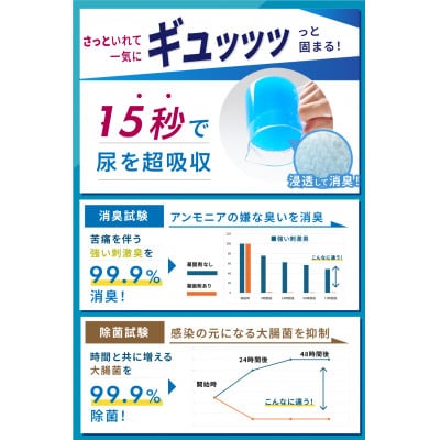 モシモハック 災害用簡易トイレ 100回用(ポータブル非常用トイレ 防災グッズ)