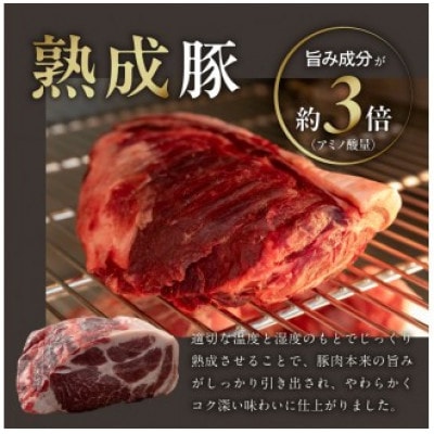宮崎県産熟成豚バラ焼肉セット (約250g×2パック)