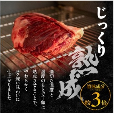 宮崎県産熟成豚 厚切りロースステーキセット 約125g×6枚