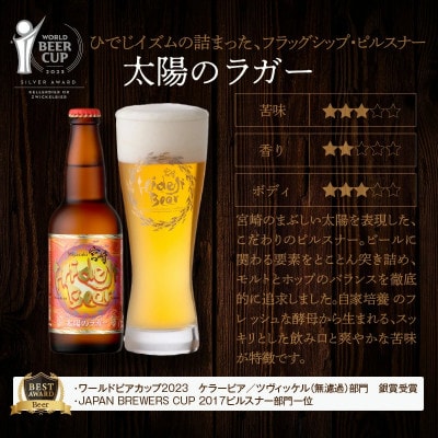 【毎月定期便】宮崎ひでじビールお楽しみ8本セット全12回