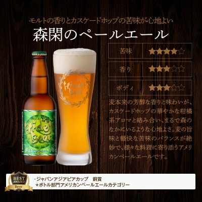【毎月定期便】宮崎ひでじビールお楽しみ8本セット全12回