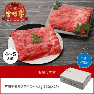 【2023年2月より順次発送】宮崎牛 A4～A5 モモスライス 小分け 合計1kg(延岡市)