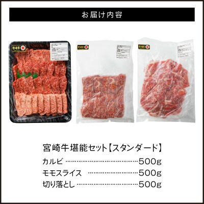 宮崎牛堪能セット【スタンダード】カルビ焼肉・赤身モモスライス・切り落とし 合計1.5kg(延岡市)
