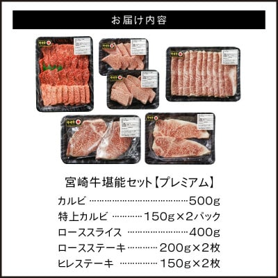 宮崎牛堪能セット【プレミアム】カルビ・ロース・ヒレを使った厳選5種 合計1.9kg(延岡市)