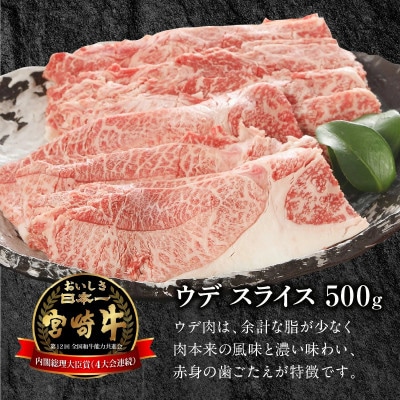 宮崎牛 ウデ スライス 500g(延岡市)