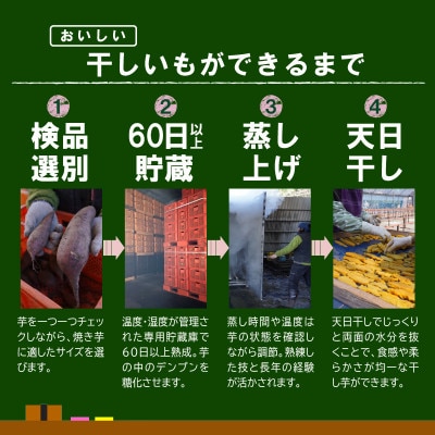干し芋2種食べ比べセット(安納芋・紅はるか)合計960g(120g×各4袋)