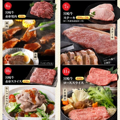 【発送月固定定期便】宮崎牛匠の堪能セット(ステーキ・スライス・カルビ焼肉など)(延岡市)全12回