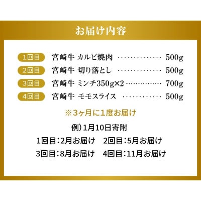 【3ヵ月毎定期便】宮崎牛バラエティー定期便カルビ焼肉・切落とし・ミンチ・モモスライス(延岡市)全4回