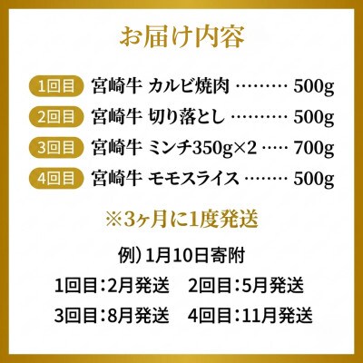 【3ヵ月毎定期便】宮崎牛バラエティー定期便カルビ焼肉・切落とし・ミンチ・モモスライス(延岡市)全4回