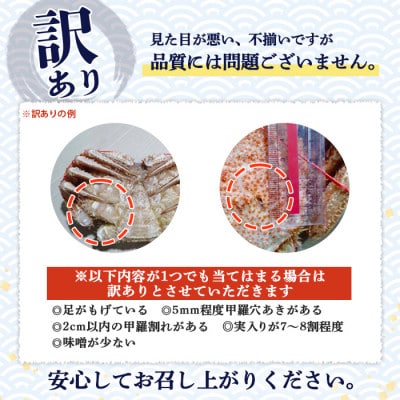 北海道オホーツク海産 訳あり朝ゆで毛ガニ 約2kg(冷凍)