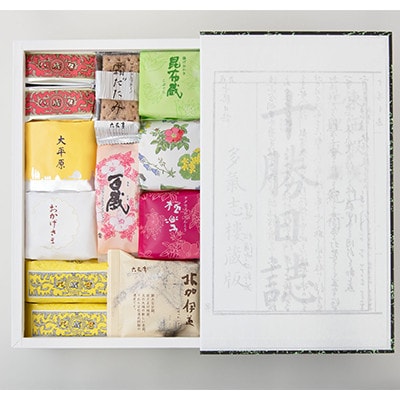 【毎月定期便】六花亭セレクション(十勝日誌 マルセイバターサンド)全2回