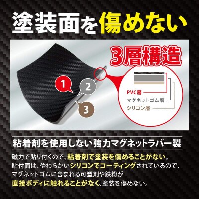 Far North ドアハンドルプロテクター 車用【マグネット式】黒 Mサイズ 89×79mm