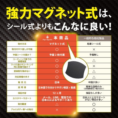 Far North ドアハンドルプロテクター 車用【マグネット式】黒 Lサイズ 91×89mm