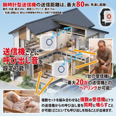 ワイヤレス呼び出しベル おまもりベル専用の腕時計型送信機