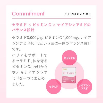 【毎月定期便】【Lypo-C】リポ・カプセル ビタミンC+Cera(28包入)1箱 全6回