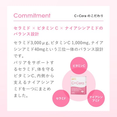 【毎月定期便】【Lypo-C】リポ・カプセル ビタミンC+Cera(28包入)1箱 全12回