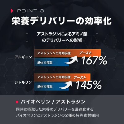 【テストコアNO3】メンズサプリ・1袋・210粒・30日分