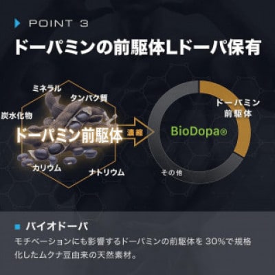 【ニトロキューブNOX】 NO系サプリ1袋・90粒|男性のための次世代サプリ|ナイトプロテイン