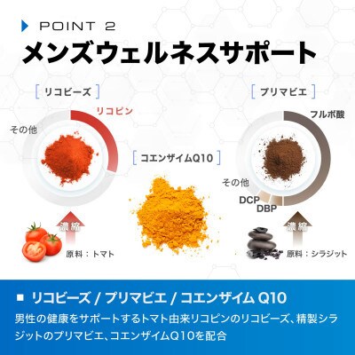 【ストークピュアF3】男性妊活支援サプリ 4袋・600粒|ナイトプロテイン