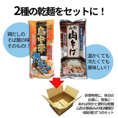 山形 冷たい乾麺セット 16人前 (4袋×2種) 冷たい鳥中華 山形肉そば