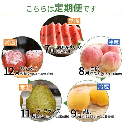 【発送月固定定期便】山形の夏から冬まで楽しむスーパーコース(すいか、白桃、黄桃、洋梨、りんご)全5回