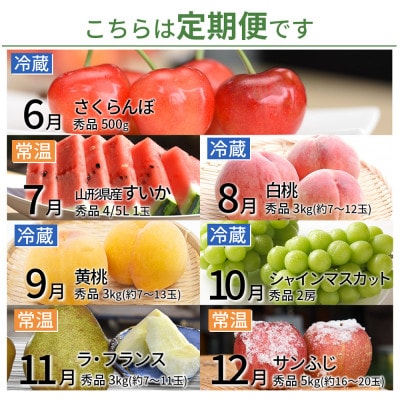 【発送月固定定期便】山形の夏から冬まで楽しむウルトラコース(さくらんぼ、桃、ぶどうなど)全7回