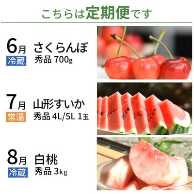 【発送月固定定期便】山形夏のフルーツ満喫コース(さくらんぼ、すいか、白桃)【令和8年産】全3回