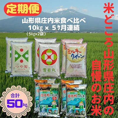 2023年10月発送開始『定期便』山形県産米食べ比べ10kg(5kg×2袋)全5回