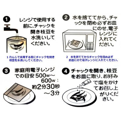 電子レンジで3分チン!すぐ食べられる　朝採り だだちゃ豆　200g×10袋 【令和7年発送先行予約】